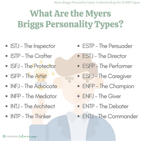 Analizing your personality type deeply .